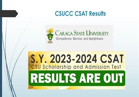 csu admission results